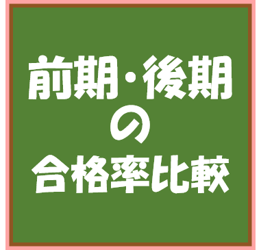 食品表示検定 前期試験と後期試験で合格率に差があった！？ | 資格 TRUE